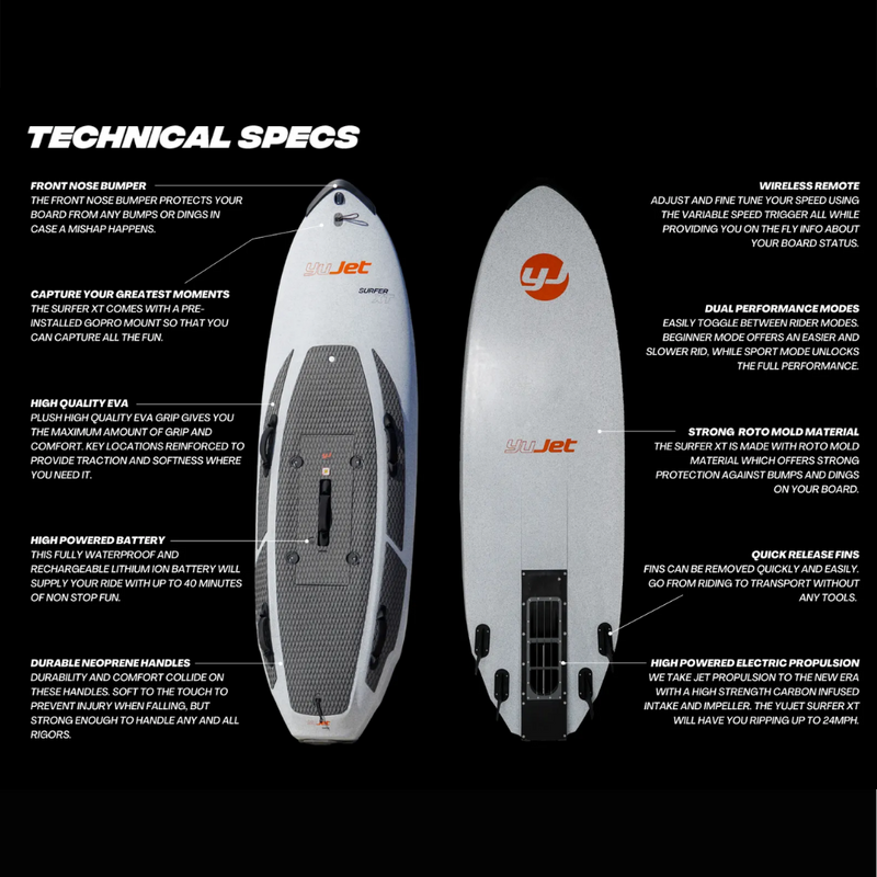 YuJet Jet Surfer XT Electric Surfboard