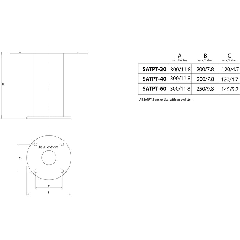 Scanstrut SATPT-40 Aluminum PowerTower® f-Satcom Antenna - 12"