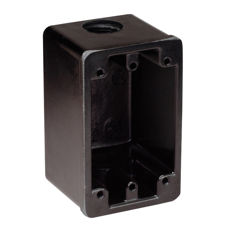 Marinco FS Box Black f-15A, 20A, 30A Receptacles