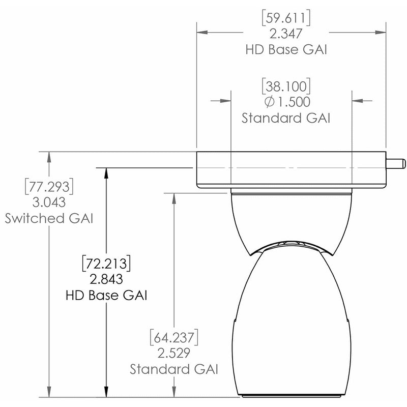 Lumitec GAI2 Spectrum Heavy-Duty Base - White Housing