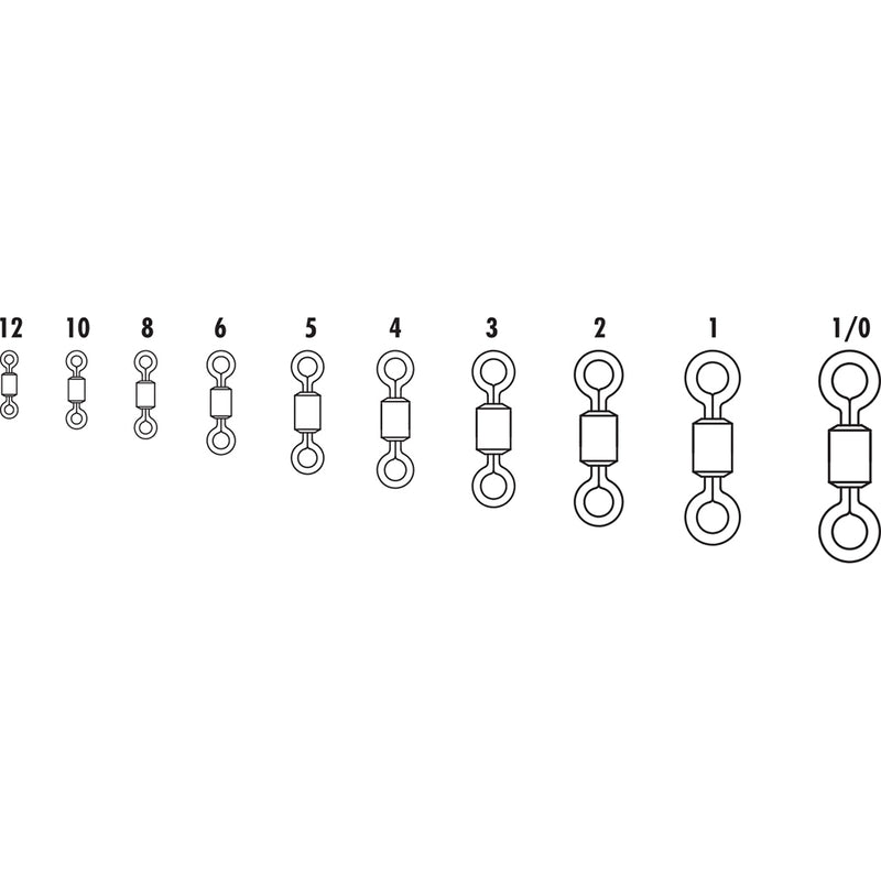 VMC SSRS Stainless Steel Rolling Swivel